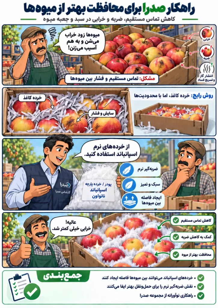 agri-applepackingfiller
