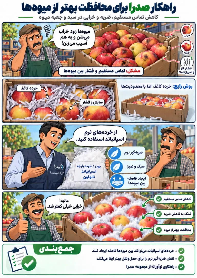 agri-applepackingfiller