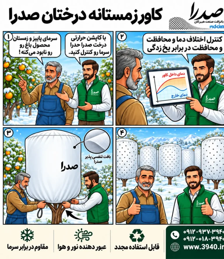 agri-wintercover